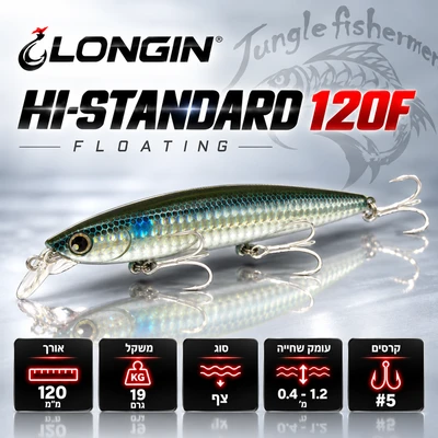 LONGIN - HI-STANDARD 120mm/19g floating 024