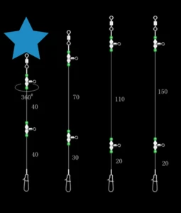 ריג קומות 40 ס"מ