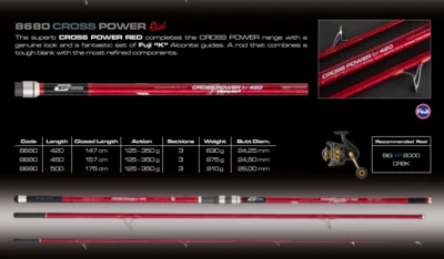 Cinnetic Cross Power Red 420