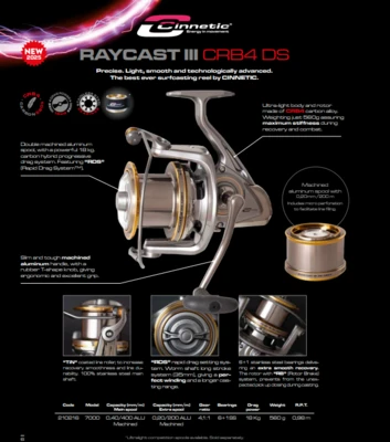 cinnetic - raycast III ds crb4