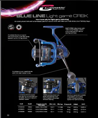CINNETIC - BLUE LINE LIGTH GAME 1500 CRBK