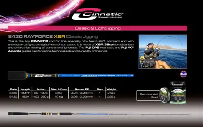 cinnetic - rayforce classic jiggihg 180h/100-250g - 8430-180H