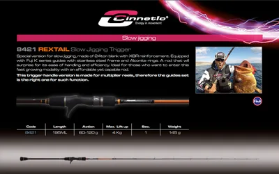 cinnetic - rextail slow jigging 60-120g/1.95m - 8421