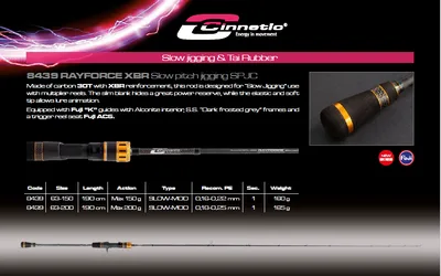 cinnetic - rayforce slow pitch jigging 63-200g - 8439-63/200