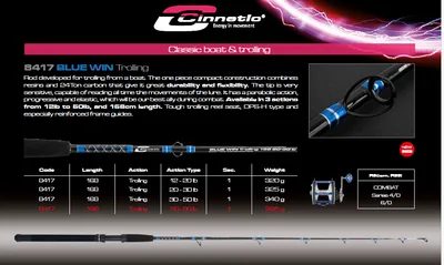 cinnetic - blue win trolling 30-50lb/1.68m - 8417