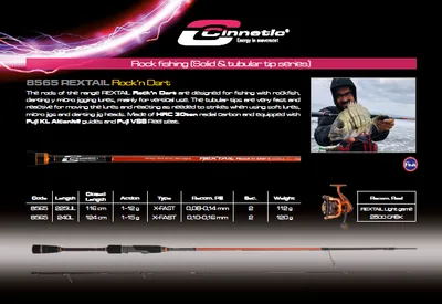 cinnetic - rextail rockn dart 1-15g/2.40L - 8565-240L