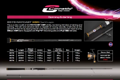 cinnetic - raycast xbr dart'n spinn 7-40g/2.67M - 8578-267M