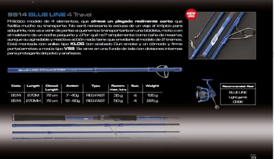 BLUE LINE 4 TRAVEL 2.7MH 12-60G 9514