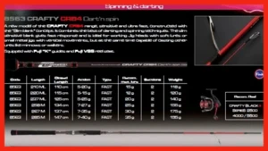 cinnetic - crafty crb4 dart n spin 7-27g/2.58m - 8563-285m