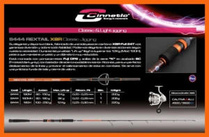 cinnetic - rextail xbr classic jigging 100-250g/1.80m - 8444-180H