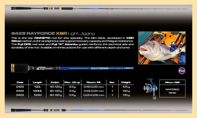 cinnetic - rayforce light jigging 40-120g/1.80m - 8429-180L
