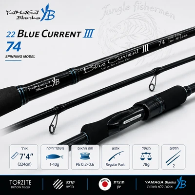 YAMAGA BLANKS 22 Blue Current III 74