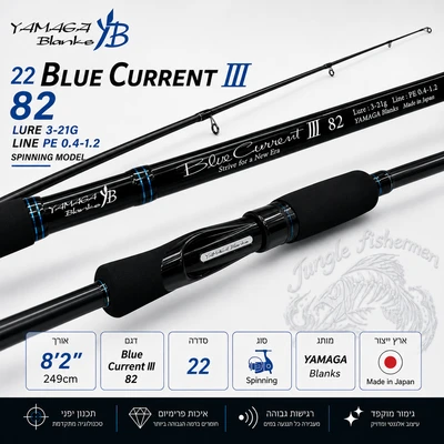yamaga blanks blue current iii 82