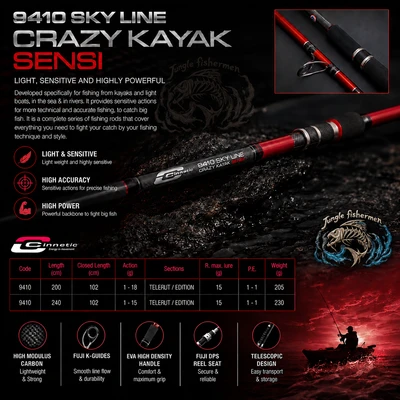 CINNETIC SKY LINE CRAZY KAYK SENSI 210 5-15 LB 9410