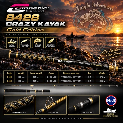 Cinnetic Crazy kayak gold edition 5-25 lbs 2m 8428