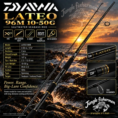 DAIWA LATEO 96M-K 10-50G