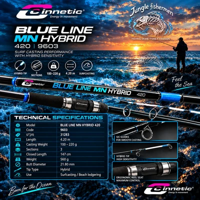 Cinnetic Blue Line MN Hybrid 9603 420